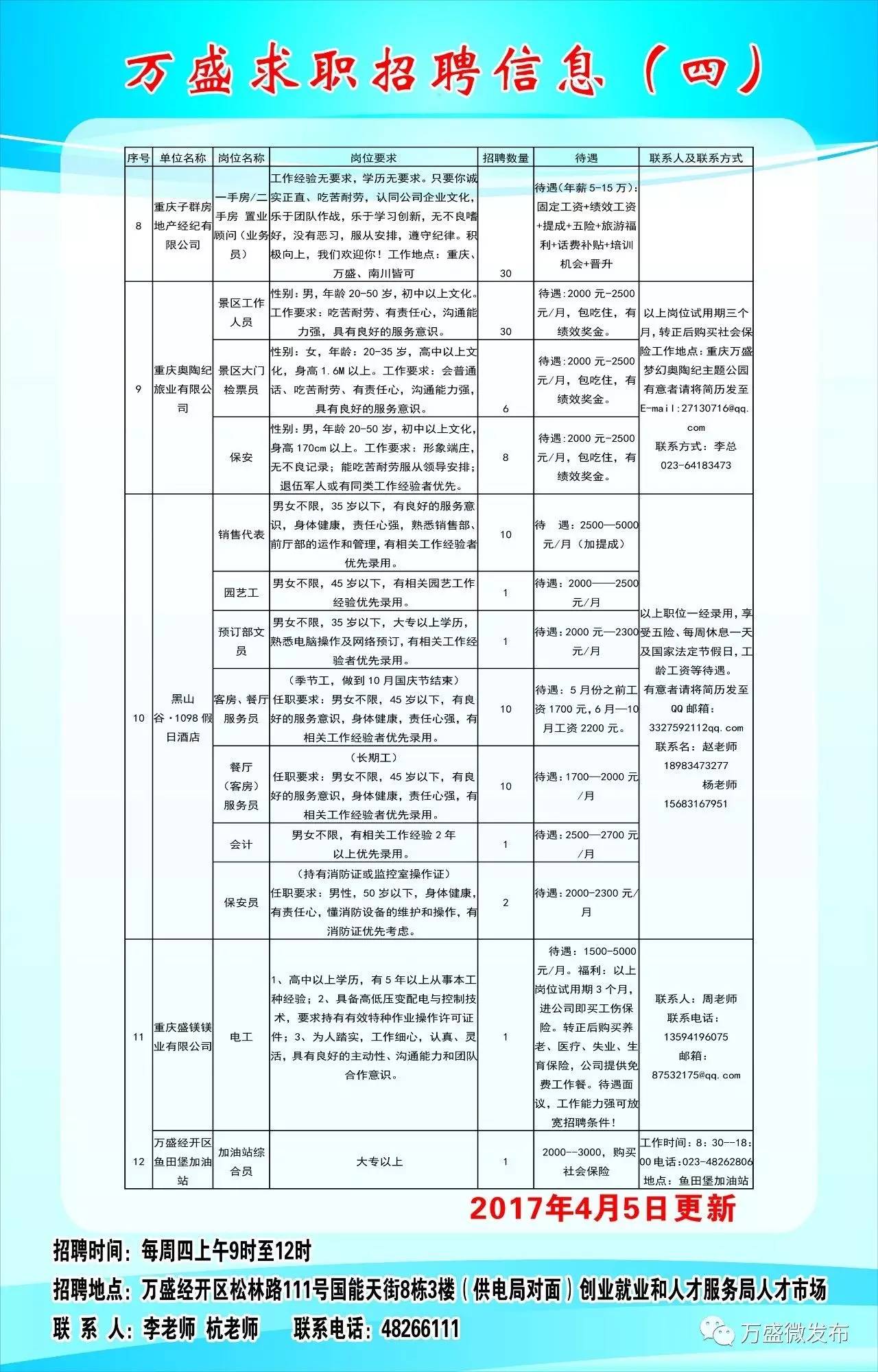 邻水县统计局最新招聘启事概览