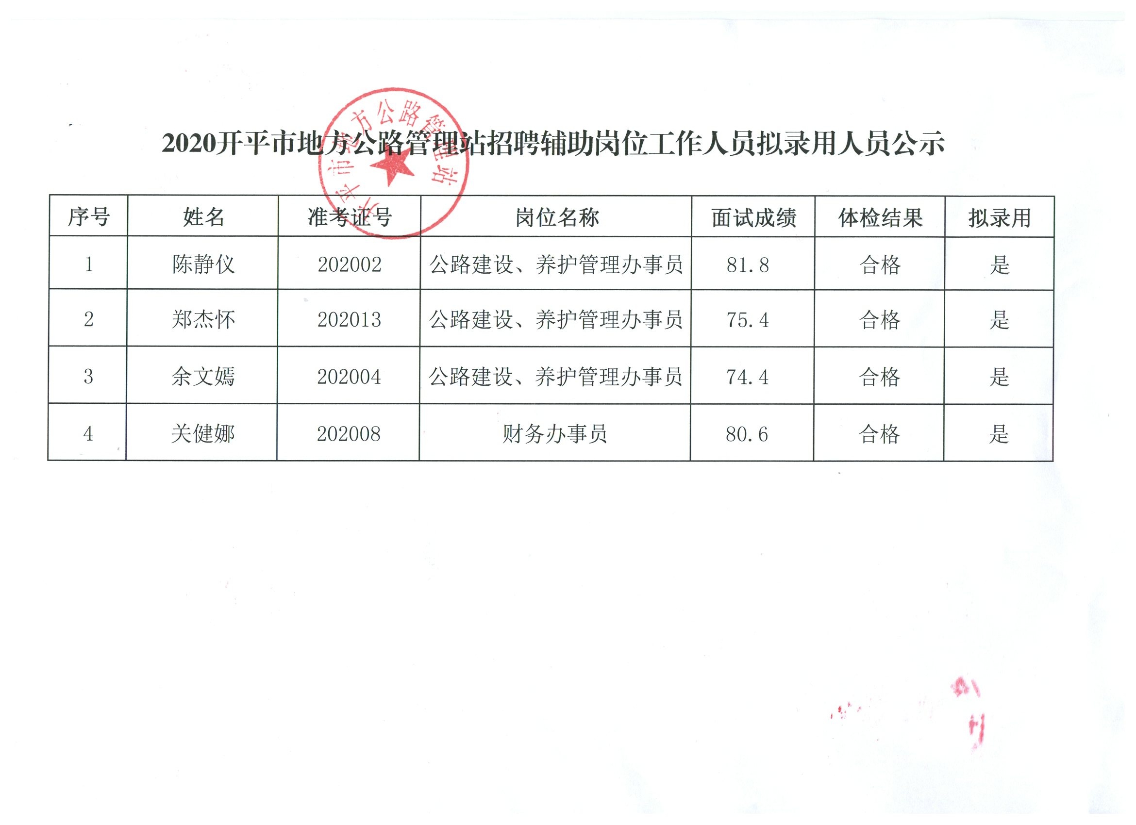 申扎县统计局最新招聘启事发布