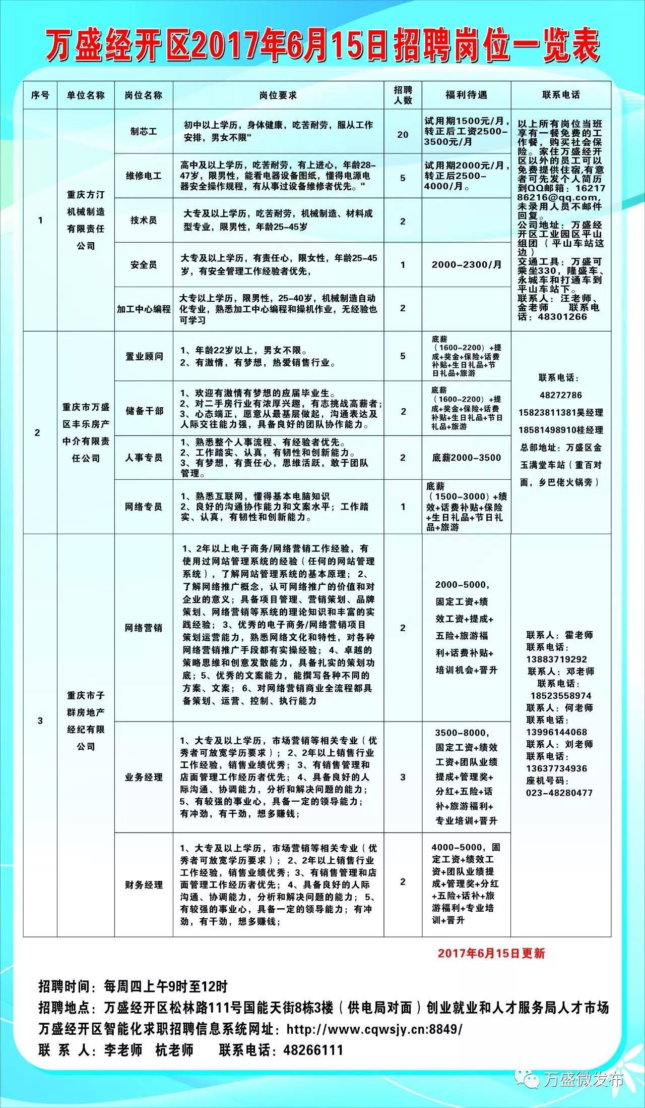 晋州市科学技术和工业信息化局最新招聘信息全面解析