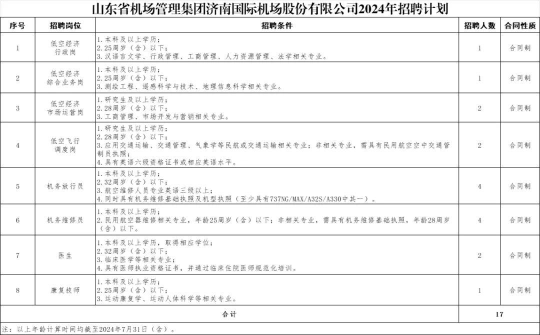 梅河口市殡葬事业单位人事任命动态更新