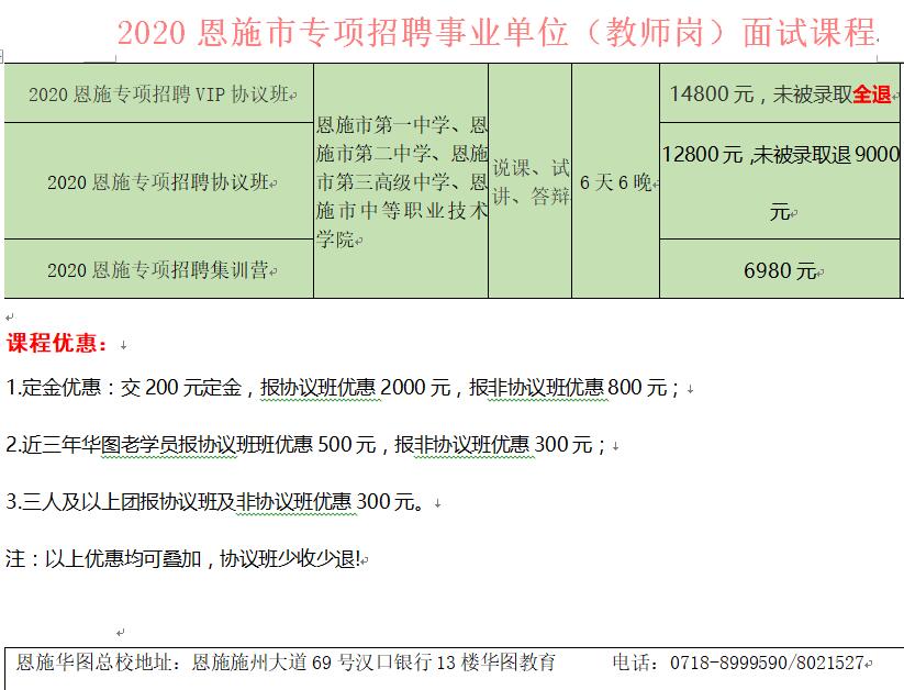 盐源县特殊教育事业单位招聘启事