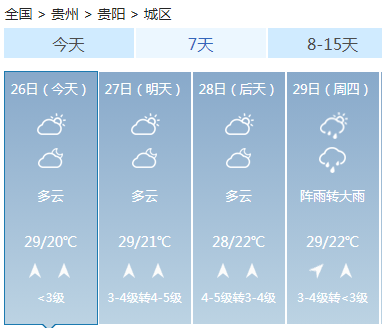 清凉村天气预报详解，最新气象信息汇总