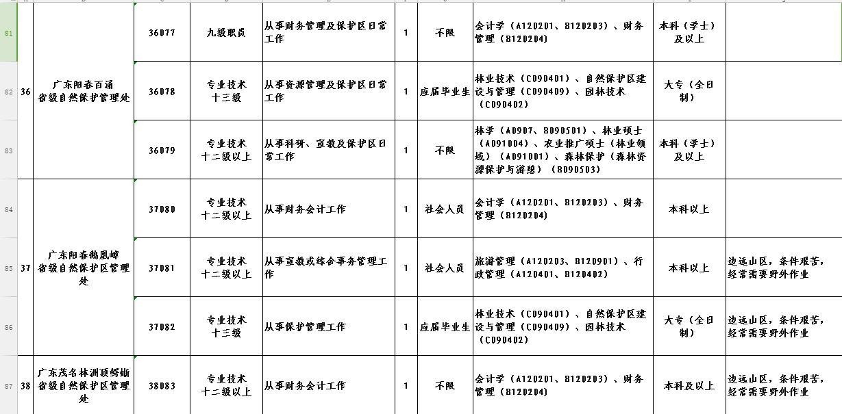 2024年12月18日 第3页