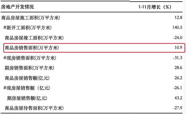 遵义县统计局最新新闻深度解读