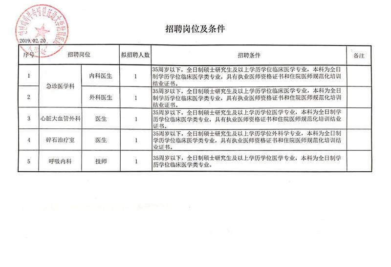 蔚县农业农村局最新招聘启事概览