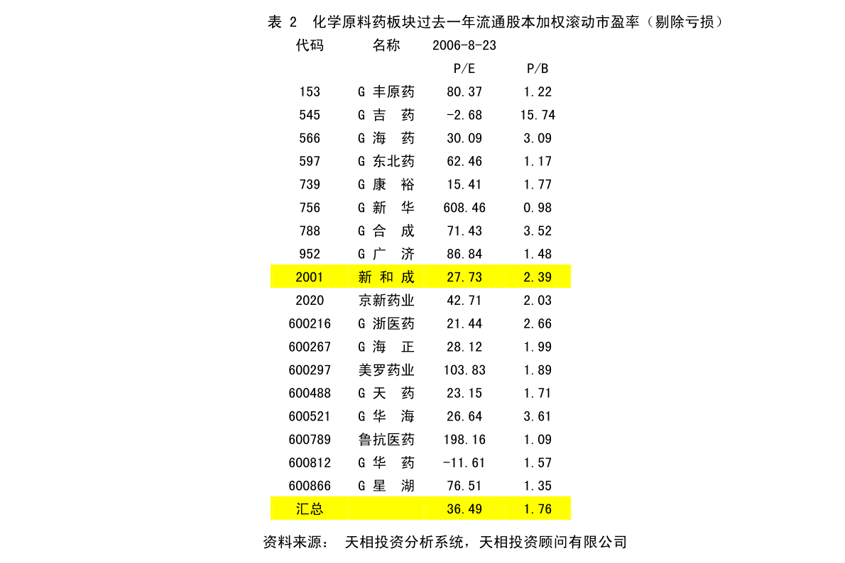 盘龙村民委员会最新发展规划概览