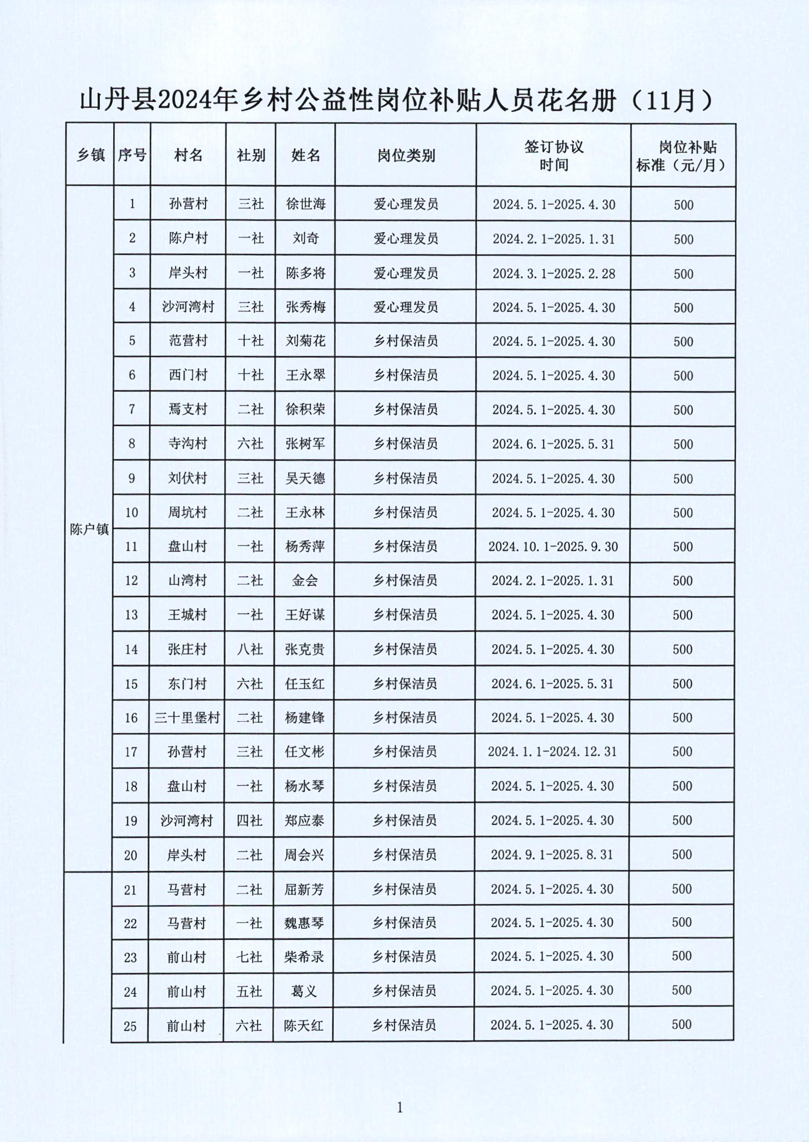 2024年12月19日 第6页