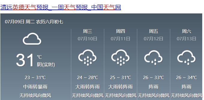 英候天气预报更新