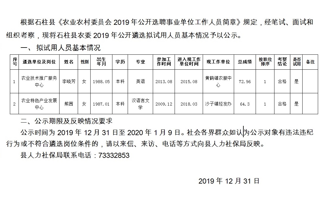 雷家墩村委会招聘公告，最新职位及招聘信息汇总