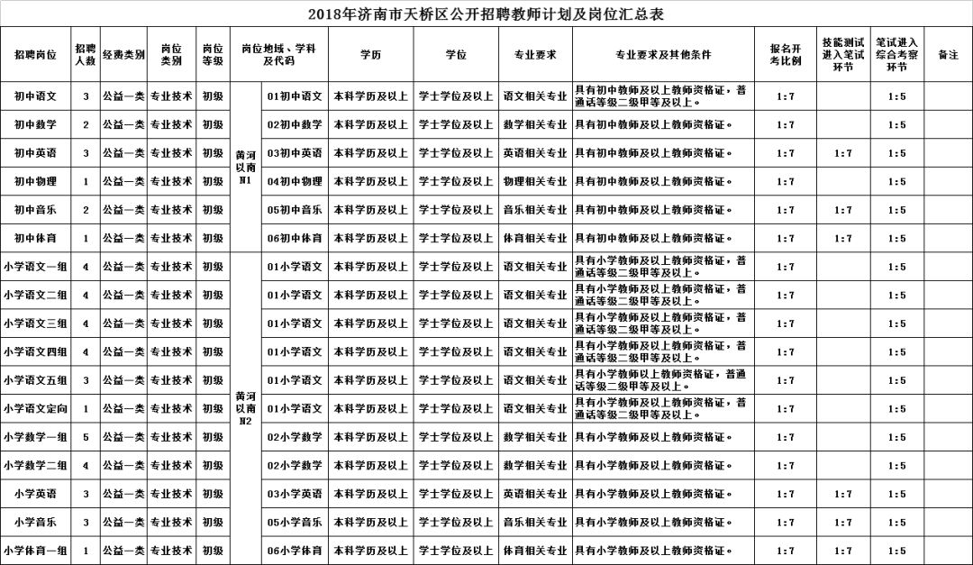 独山子区康复事业单位人事任命，推动康复事业新一轮发展