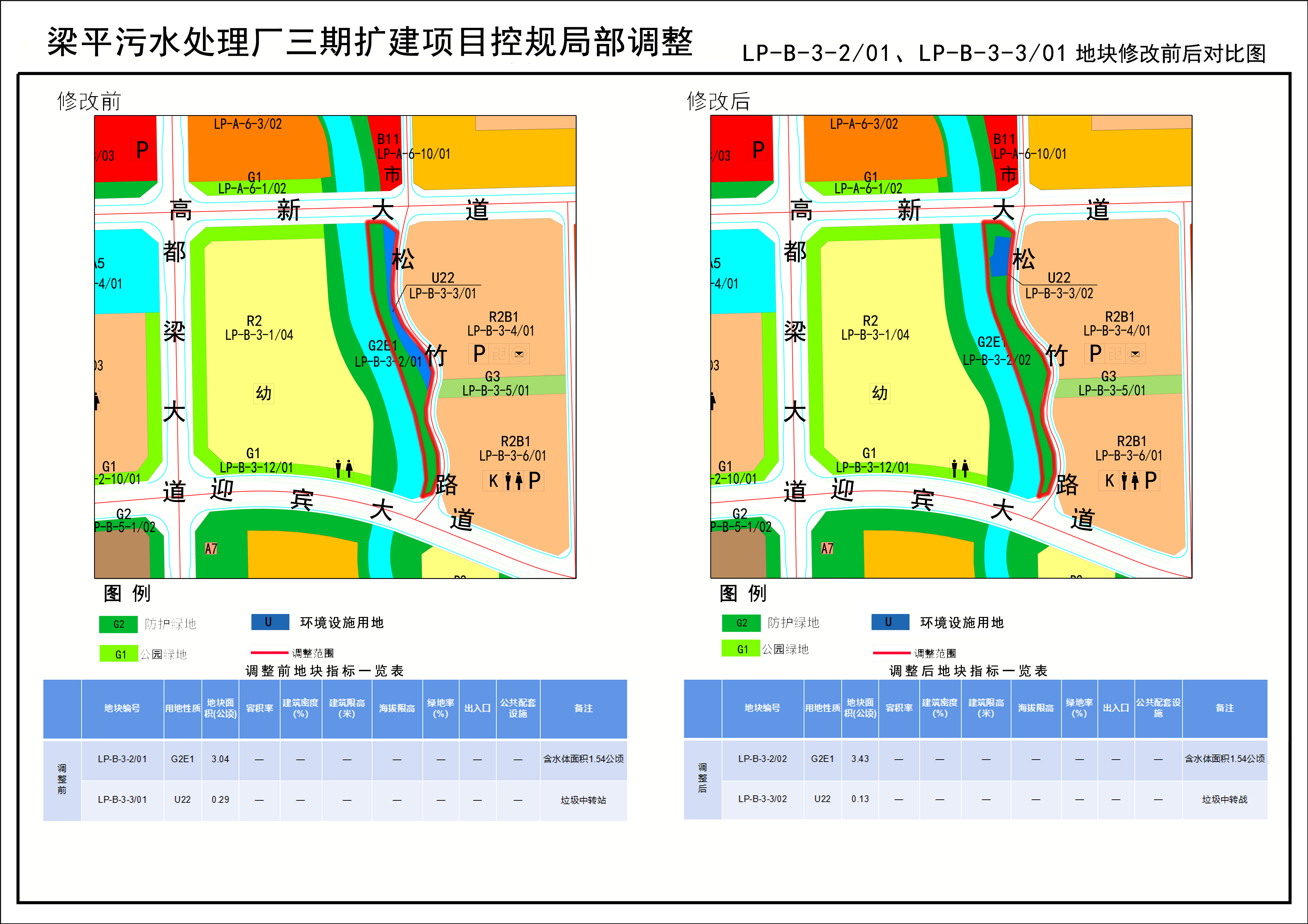 双清区数据和政务服务局发展规划展望