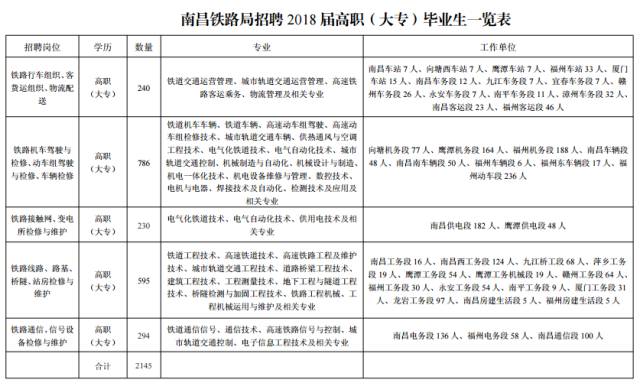 灌阳县县级托养福利事业单位人事任命动态更新