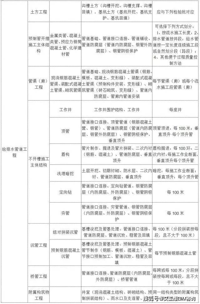 昆山市级托养福利事业单位最新项目探究