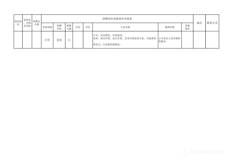 临潼区康复事业单位新项目推动康复服务创新与发展