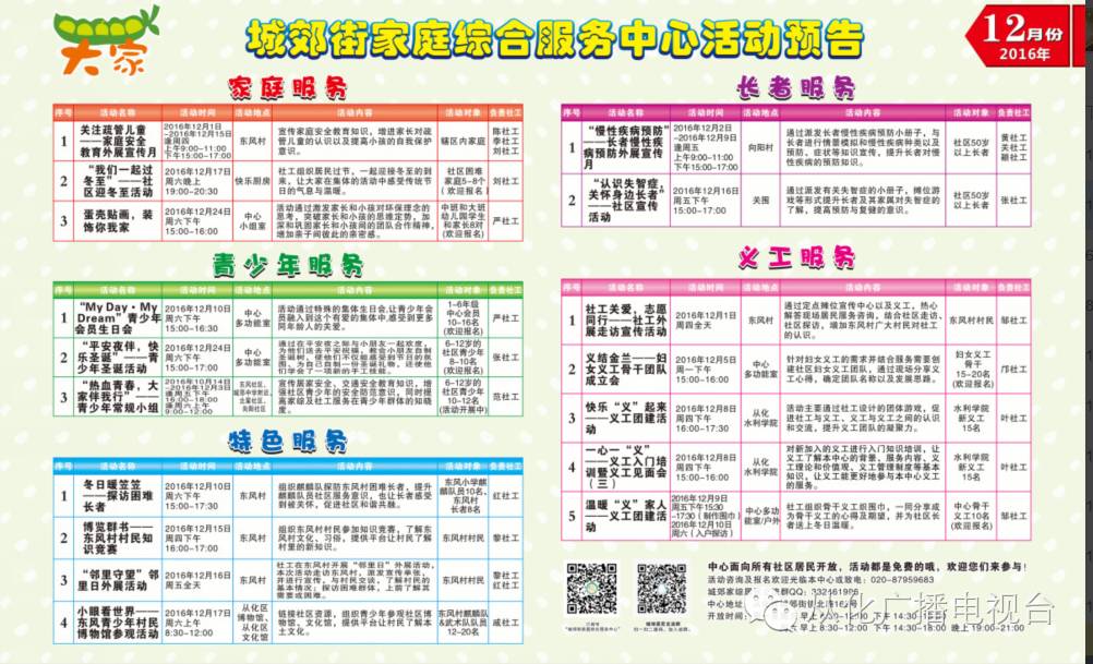 城郊乡最新招聘信息全面解析