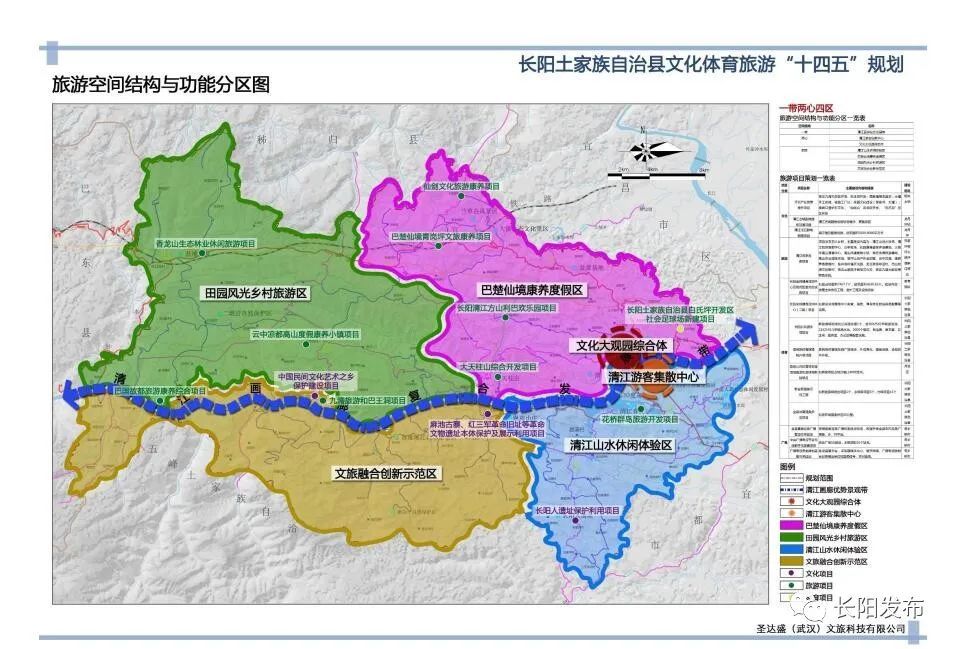 新化县文化广电体育和旅游局最新发展规划概览