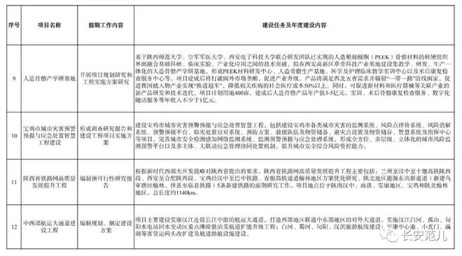 2024年12月 第28页