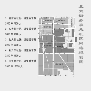 大教梁社区居委会最新发展规划揭晓