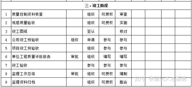 硚口区公路维护监理事业单位最新动态报道