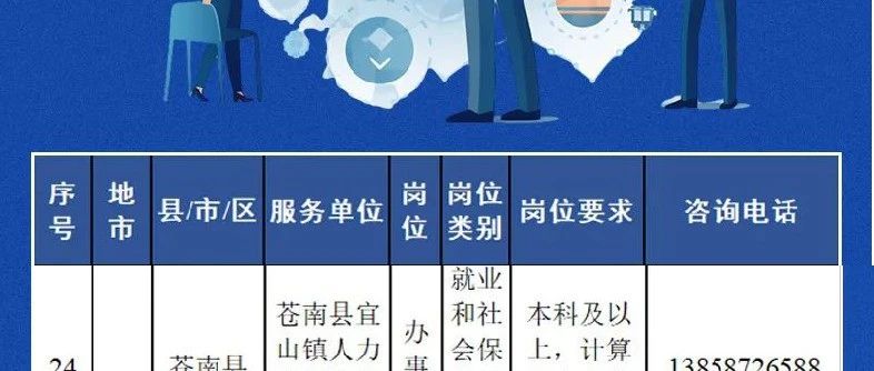 峨山彝族自治县数据和政务服务局招聘启事