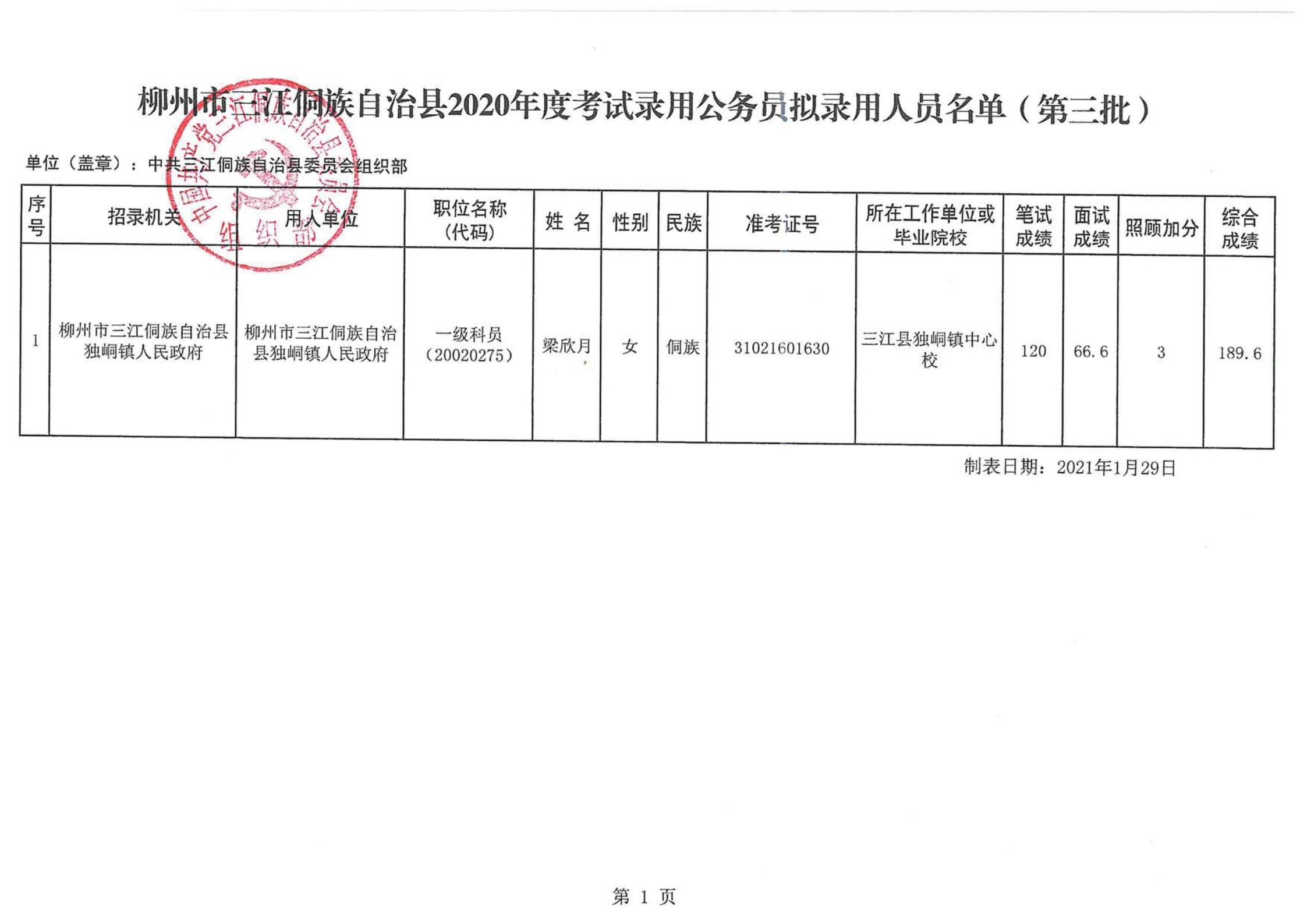 罗定市水利局最新招聘信息与职位详解全览