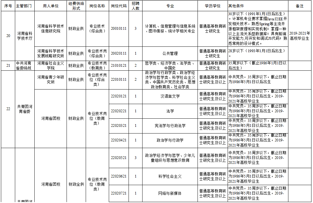 遂昌县县级托养福利事业单位新项目，托起民生福祉，共筑未来之光