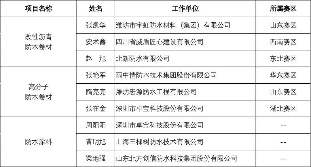 仁布县级托养福利事业单位人事更新，领导层新气象及未来展望