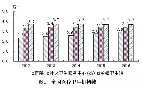 兴海县计划生育委员会最新发展规划概览