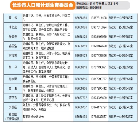 长沙市人口计生委最新领导团队亮相，未来展望与发展路径