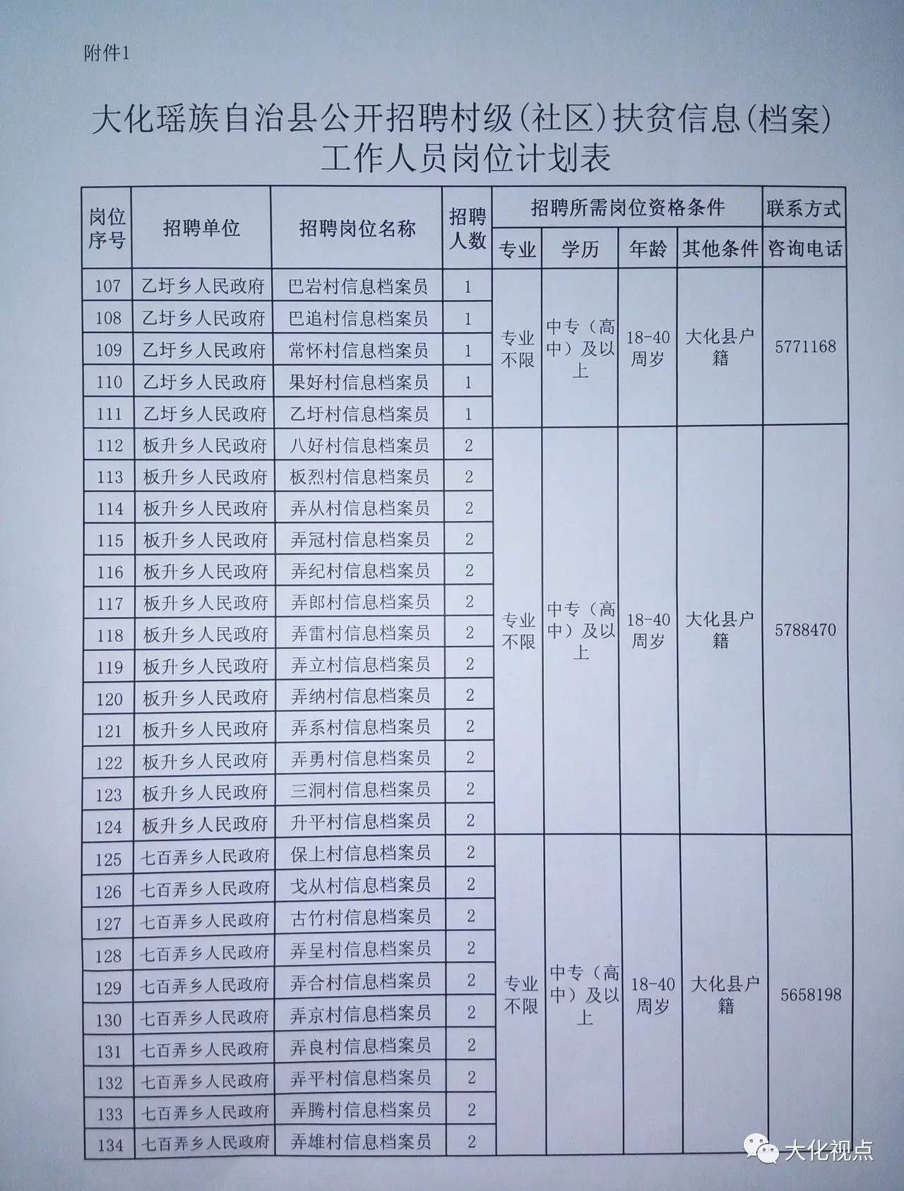 延庆县级托养福利事业单位项目最新进展报告