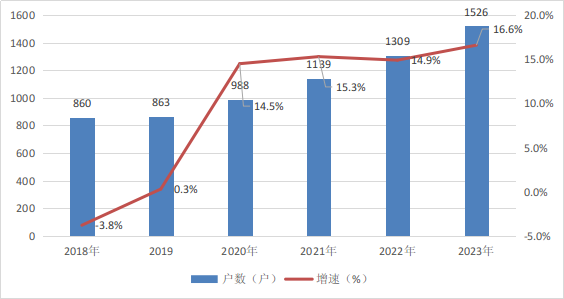 茅箭区数据与政务服务局发展规划深度解析