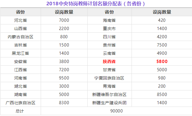 省直辖县级行政单位市公安局最新招聘启事概览