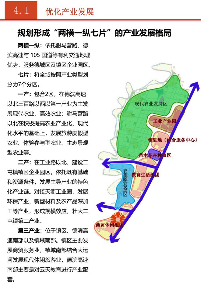 老虎屯镇未来繁荣蓝图，最新发展规划揭秘