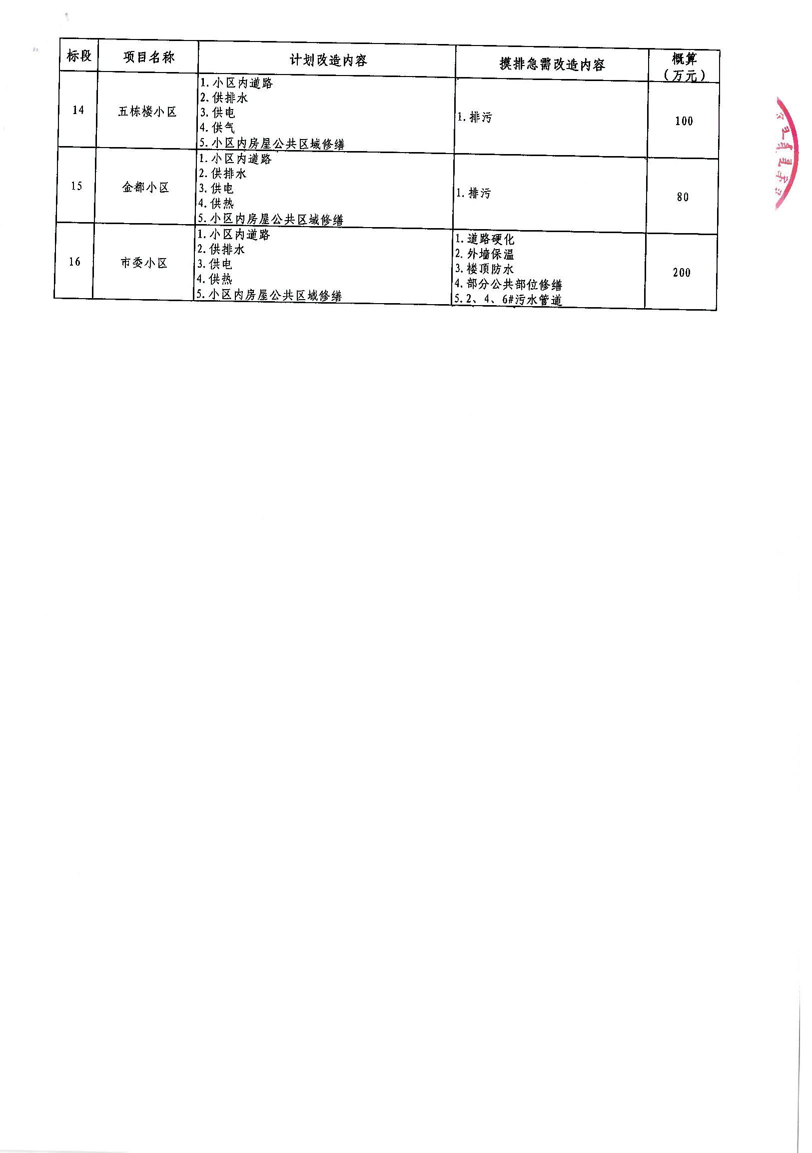 海淀区级公路维护监理事业单位发展规划概览