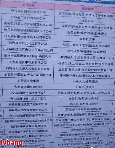 魏都区级托养福利事业单位最新项目概览