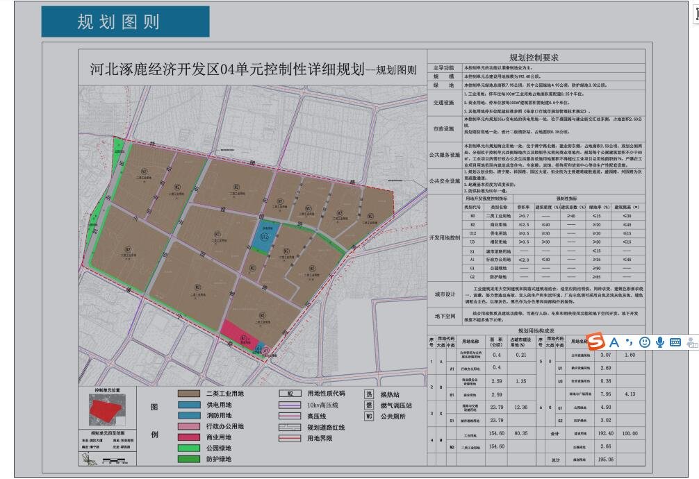 容城县医疗保障局最新发展规划概览