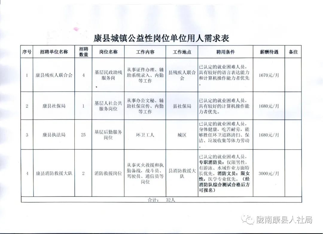 揭西县殡葬事业单位新项目进展与影响概述