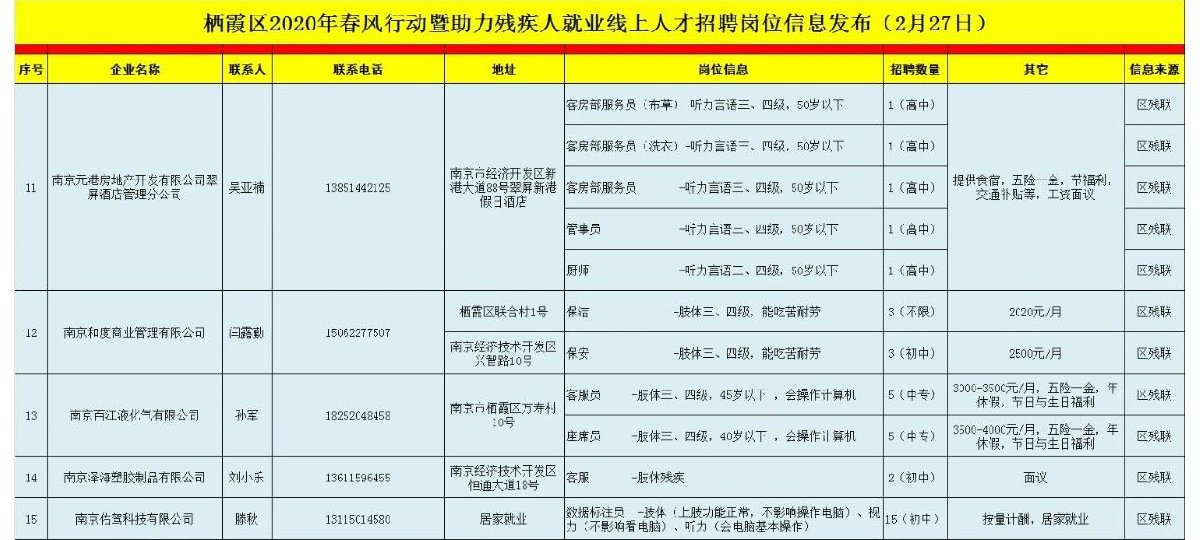 栖霞市剧团最新招聘信息与招聘细节深度解析