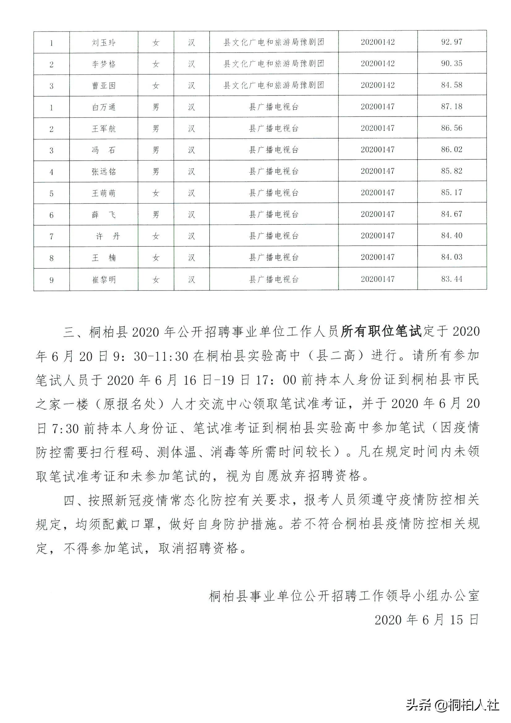 桐柏县自然资源和规划局招聘新信息全面解析