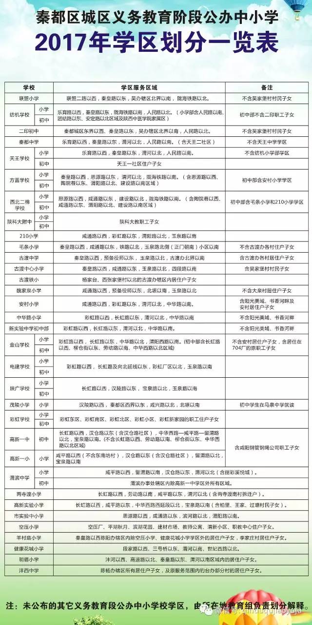 融水苗族自治县成人教育事业单位发展规划展望