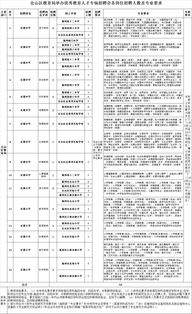 2025年1月5日 第8页