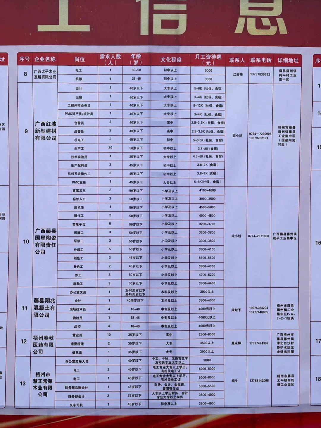 黄陂区级托养福利事业单位招聘启事全景