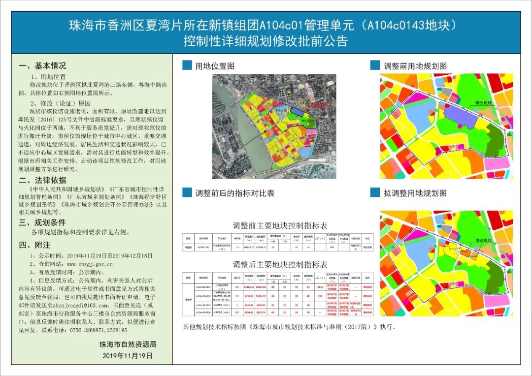 荣成市殡葬事业单位发展规划探讨与展望