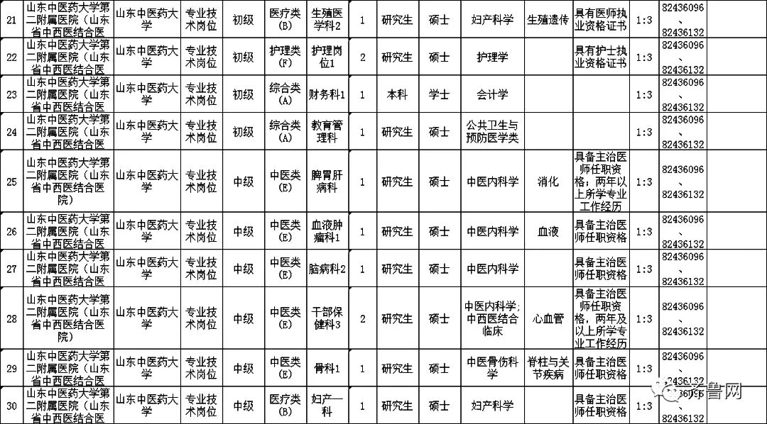 长清区特殊教育事业单位人事任命动态深度解析