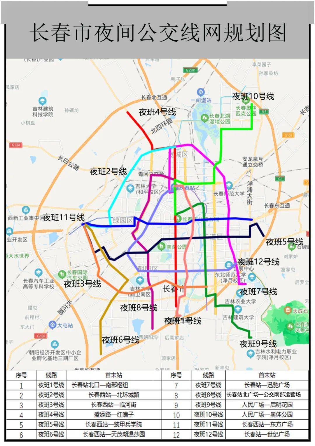 包河区交通运输局发展规划展望