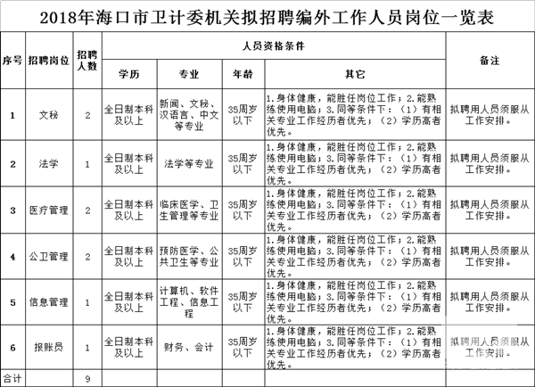 2025年1月8日