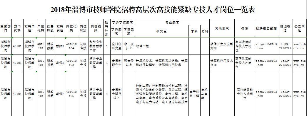 2025年1月9日 第21页