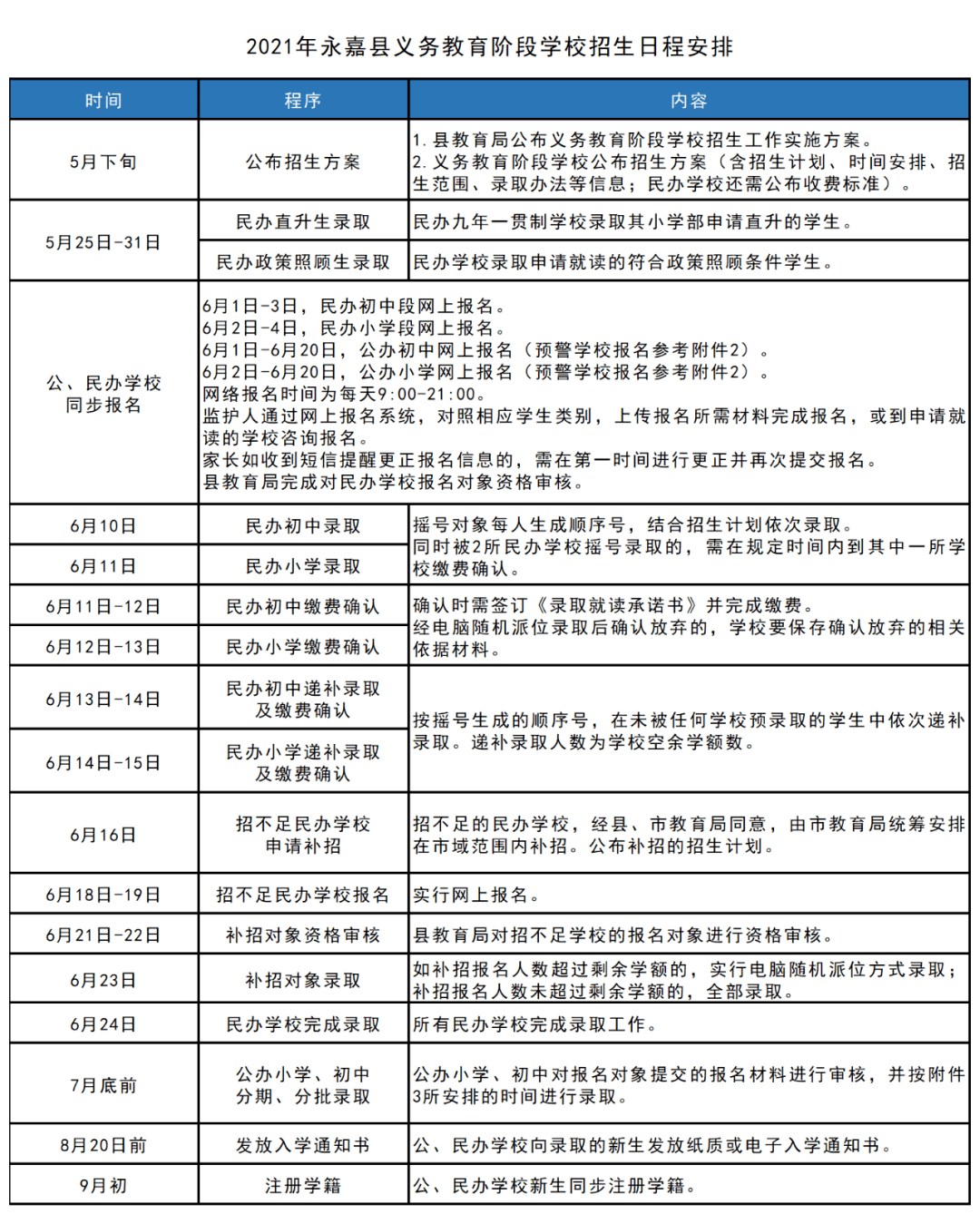 长宁县成人教育事业单位最新动态报道