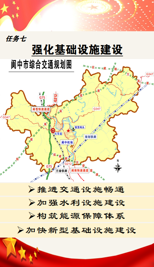 南川区发展和改革局最新发展规划概览