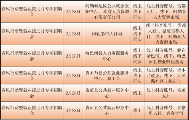 常州市统计局最新招聘信息全面解析